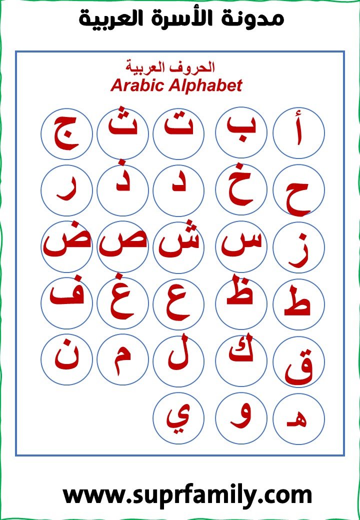 Arabic Letter "Ba" to Preschoolers: Ready-to-Print PDF Worksheets