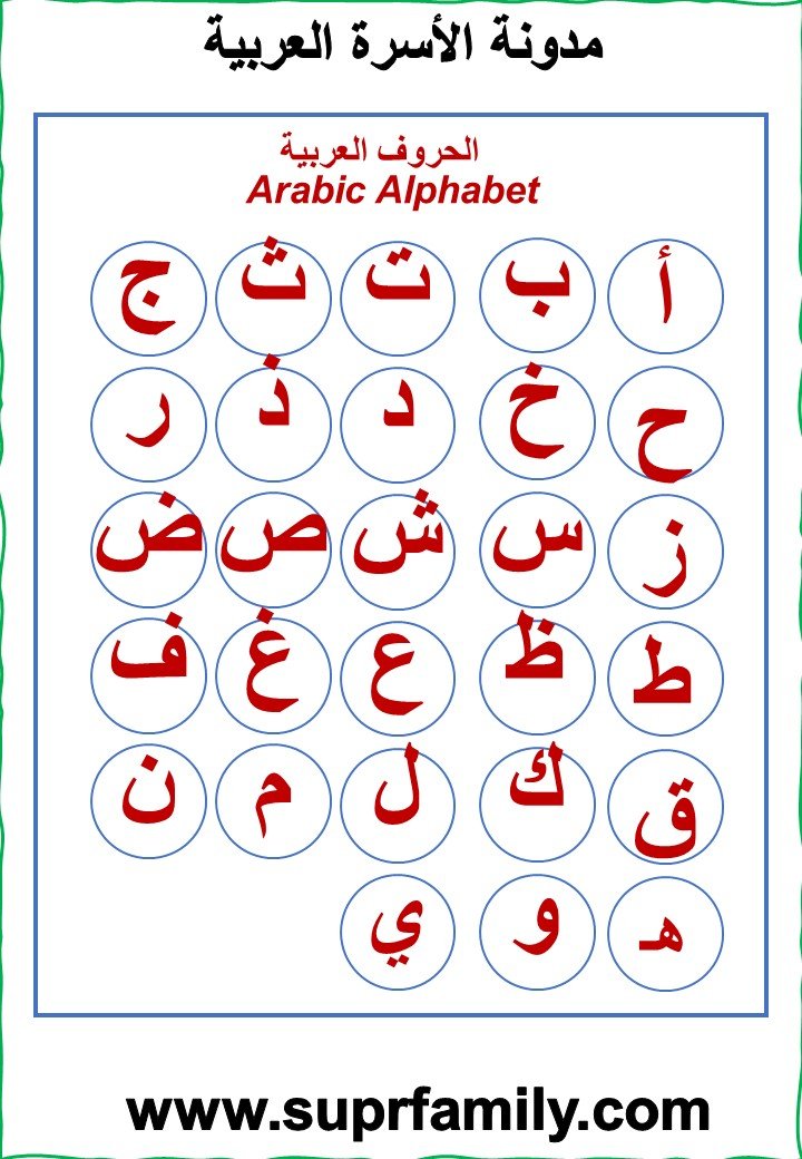 The letter Jeem : interactive worksheets to teach children reading and writing with-a fun trip- for free, ready to print