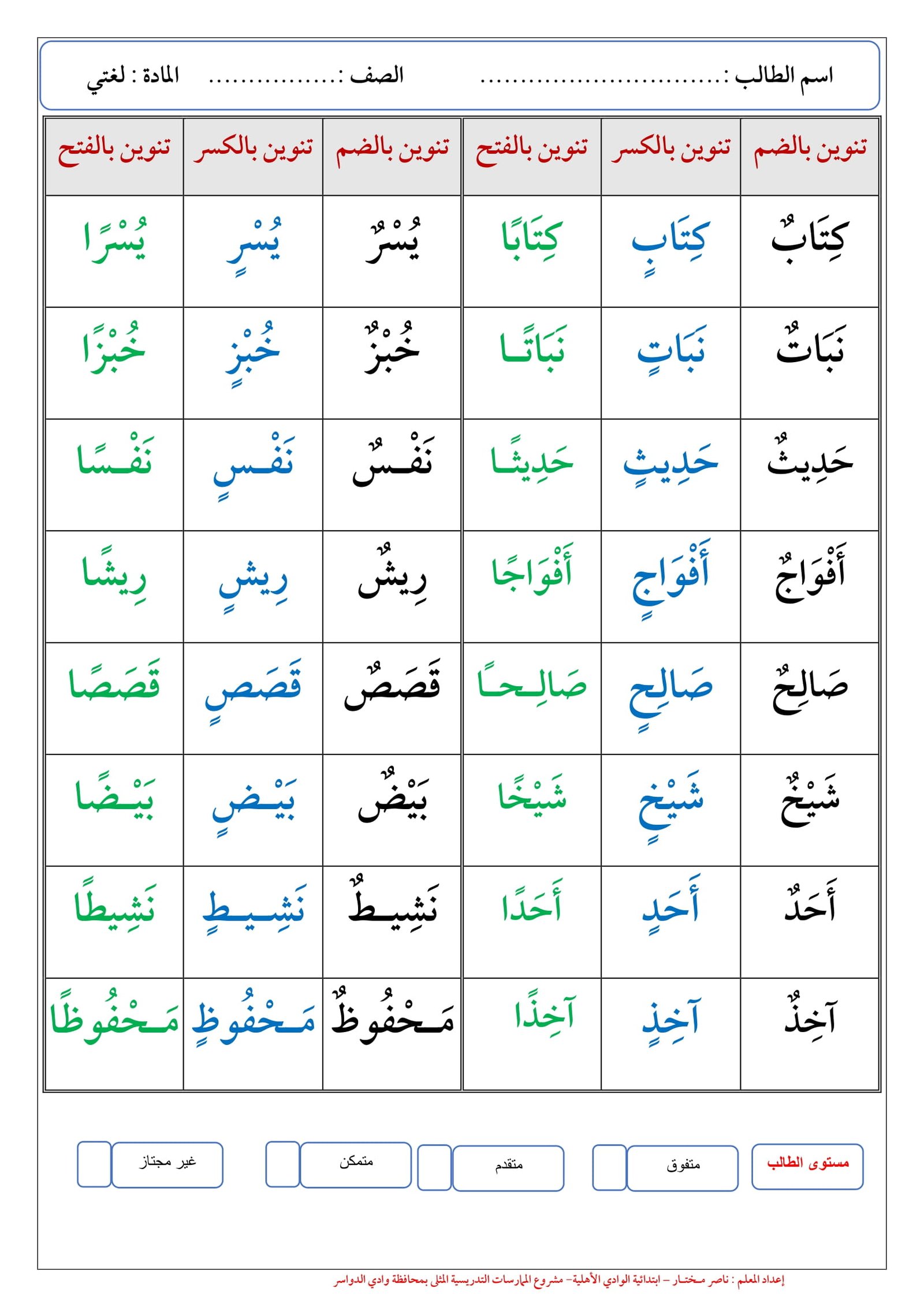 tanween arabic letters pdf download free