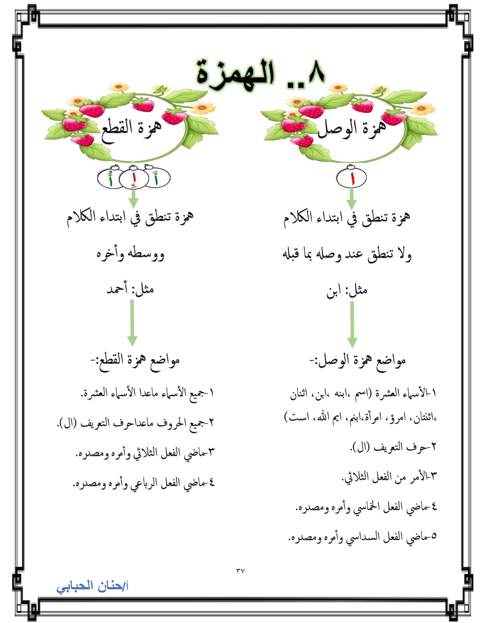 An Enrichment File for Developing the Skills of Arabic Language Subject-PDF, Free Direct Download