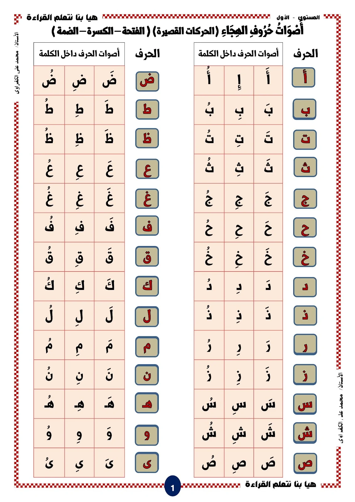 Let's learn to read first level letters and movements pdf