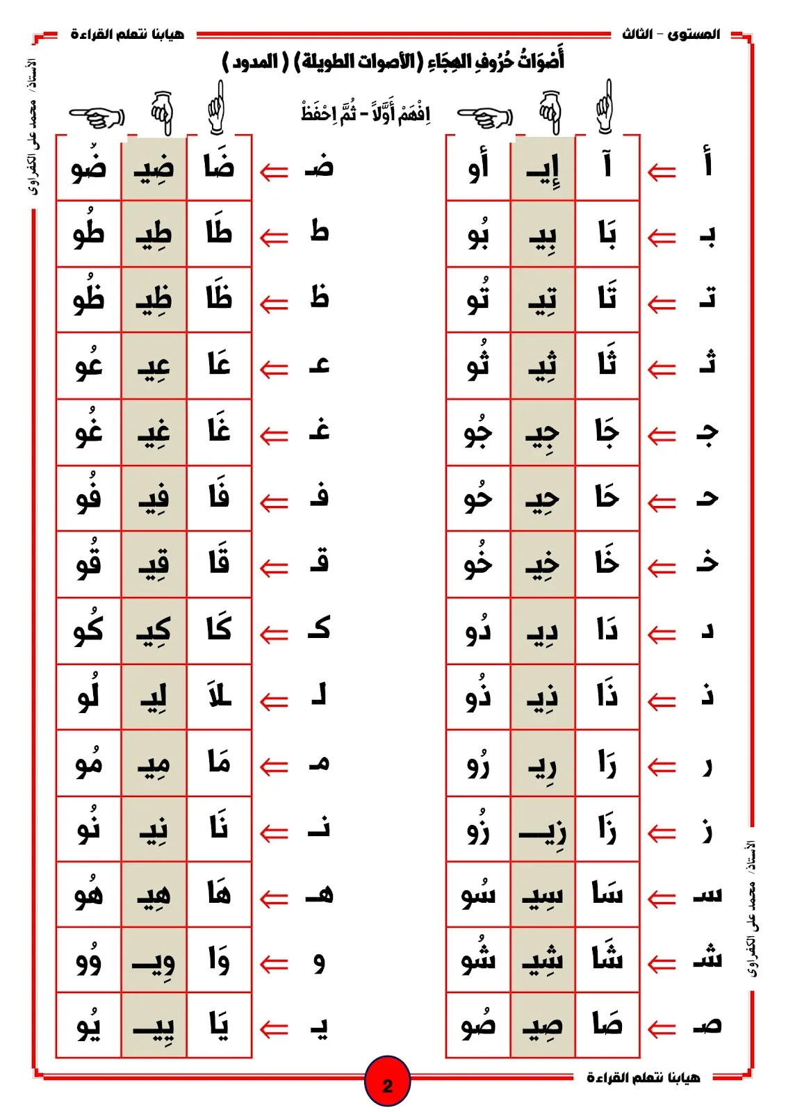 Let's Learn to Read: Level 3 Extended Vowels PDF