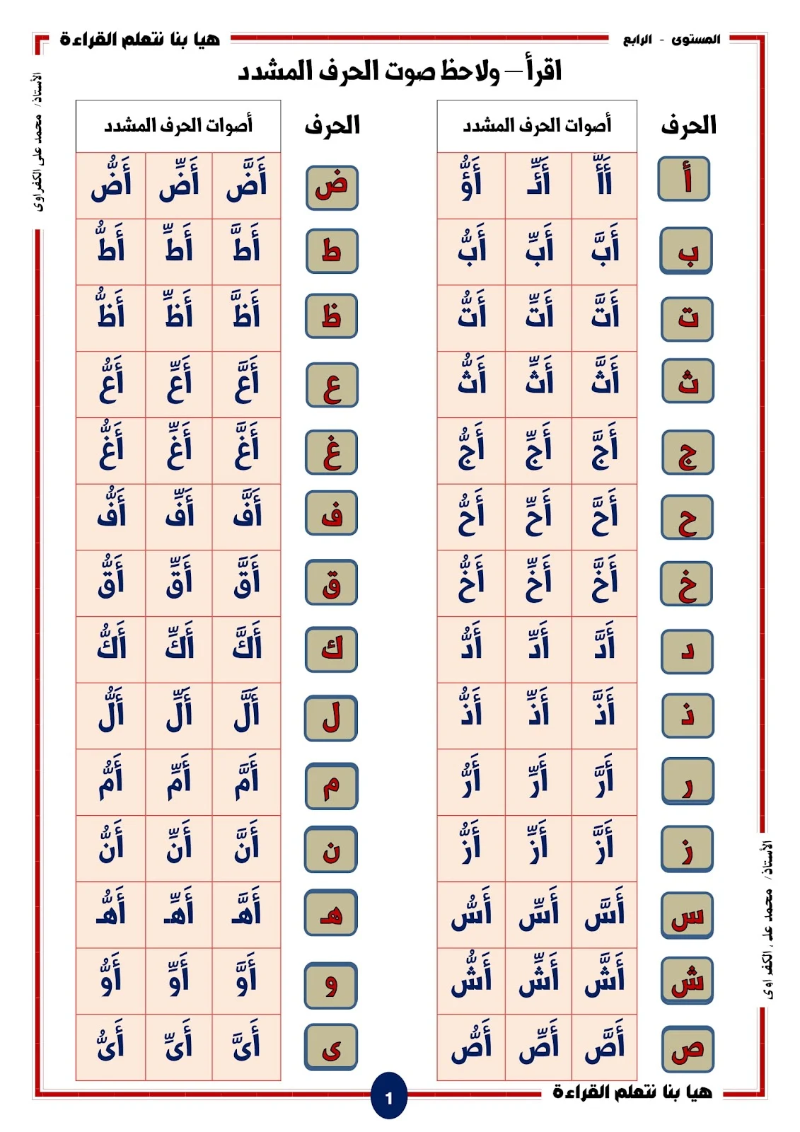 Let's learn to read and write level 4 stressed letters sounds pdf