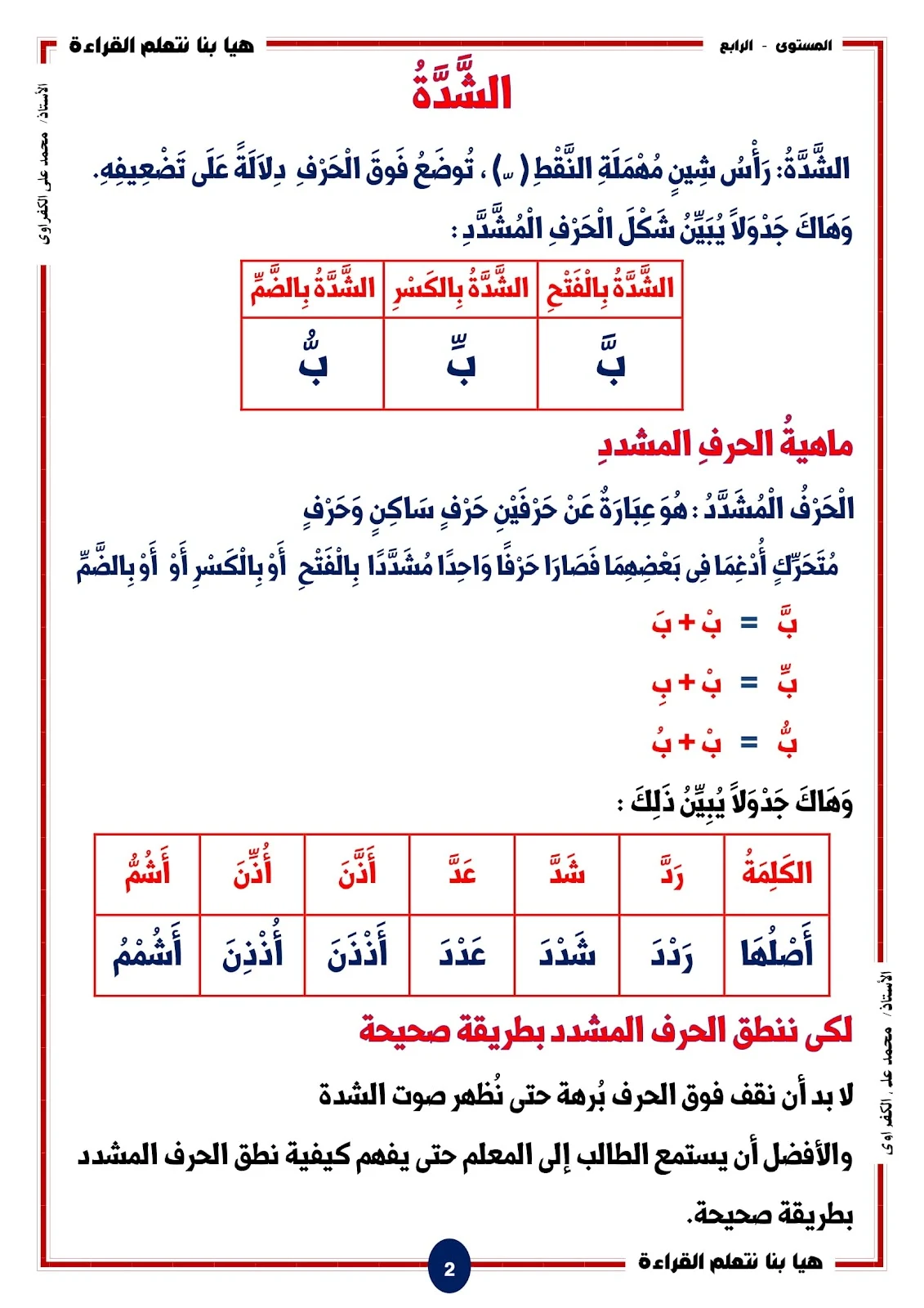 Let's learn to read and write level 4 stressed letters sounds pdf