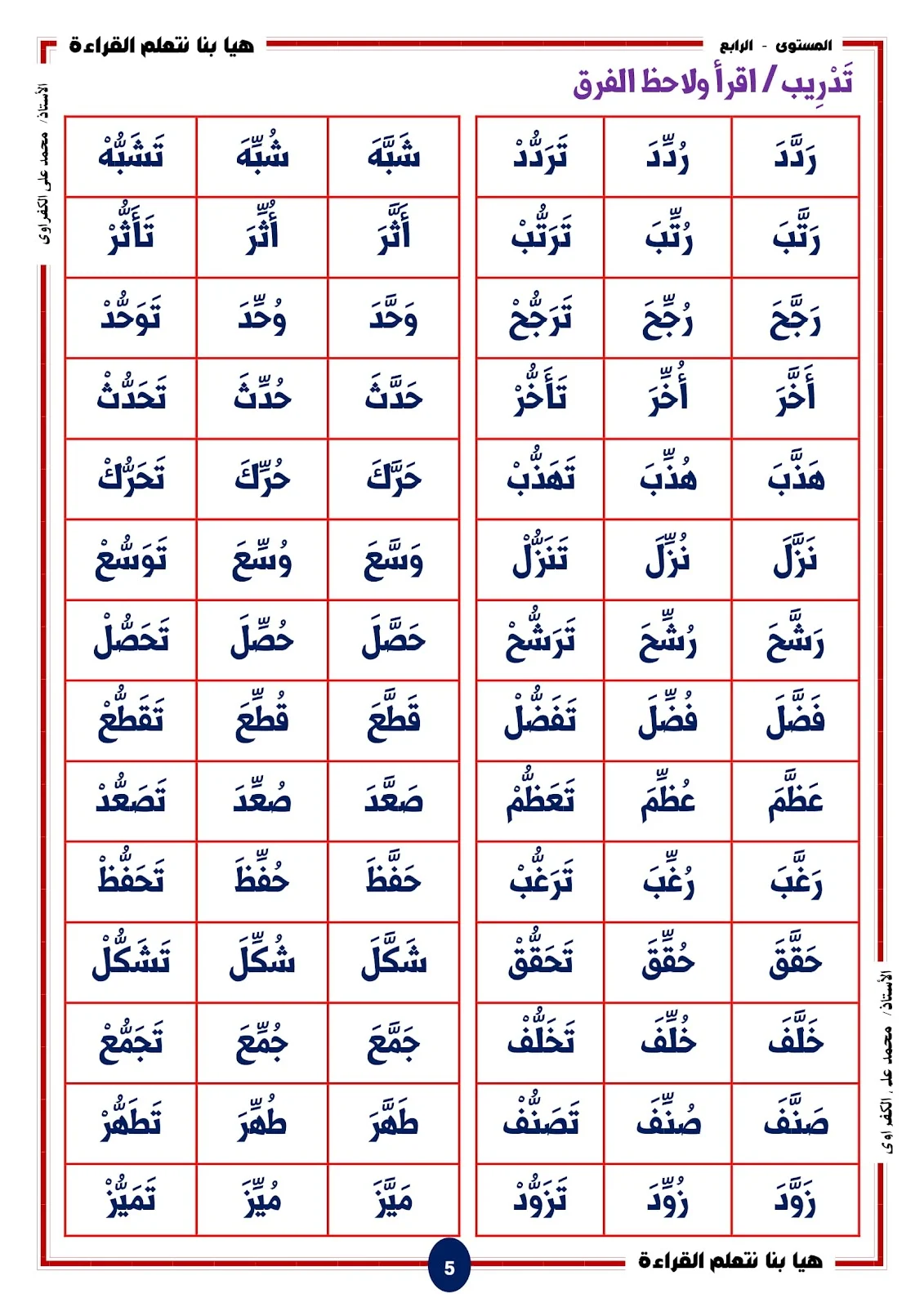 Let's learn to read and write level 4 stressed letters sounds pdf