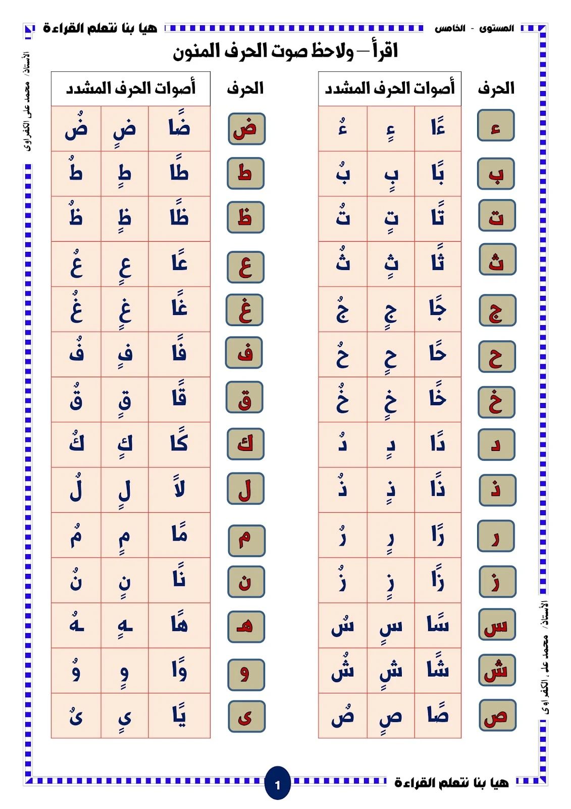 Let's learn to read level five tanween pdf download free