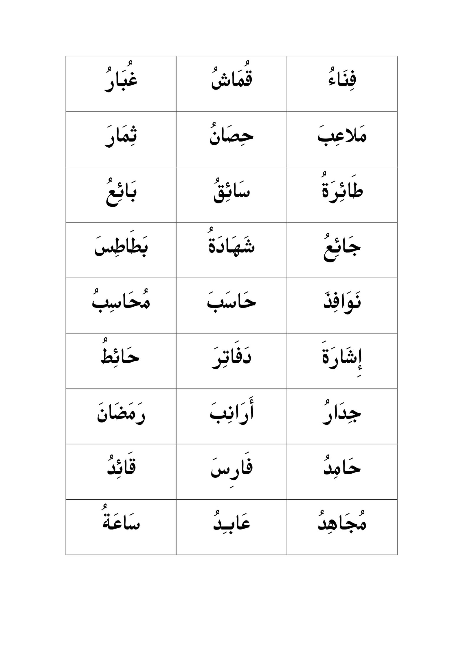 Arabic Reading Workbook – Part 4: Sukoon, Madd, and Tanween Practice for Kids (Printable PDF)