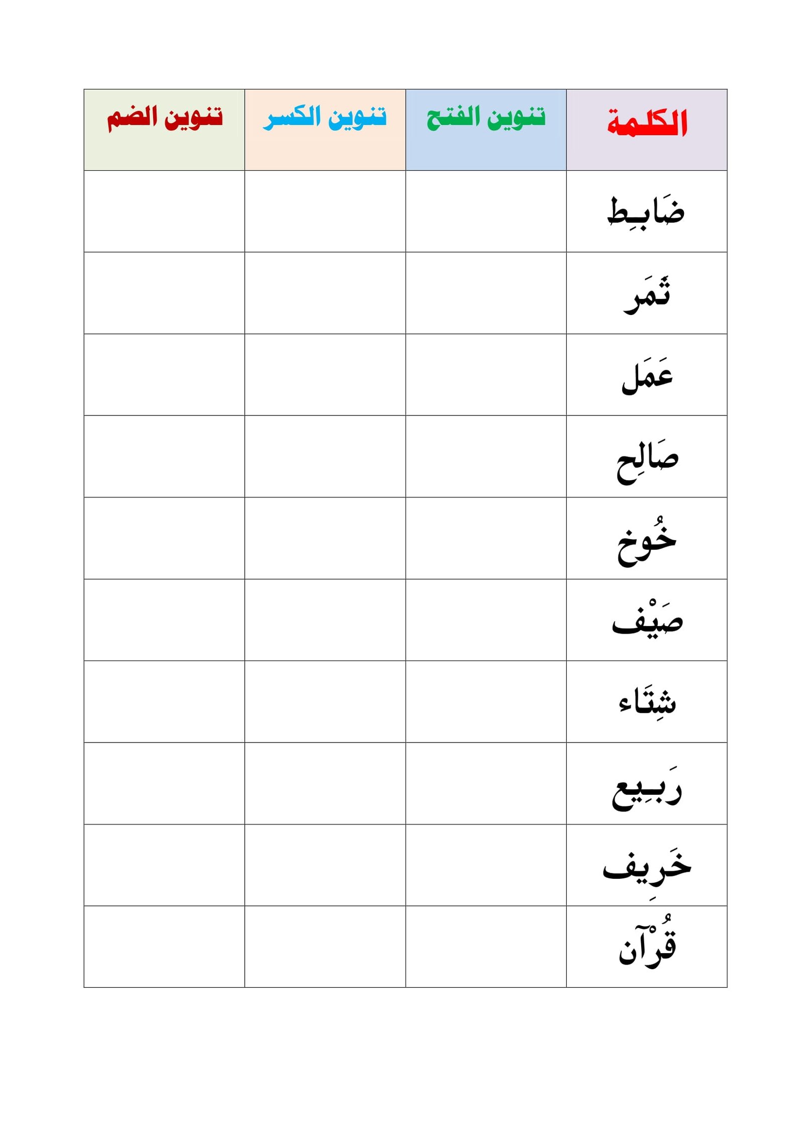 Arabic Reading Workbook – Part 4: Sukoon, Madd, and Tanween Practice for Kids (Printable PDF)