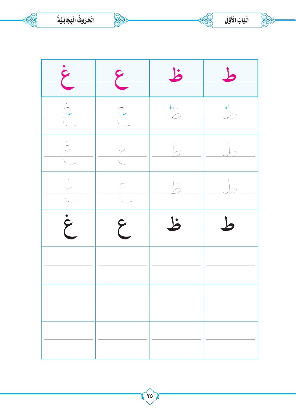 From Zero to Professional Learn the Basics of Civil Writing Step by Step