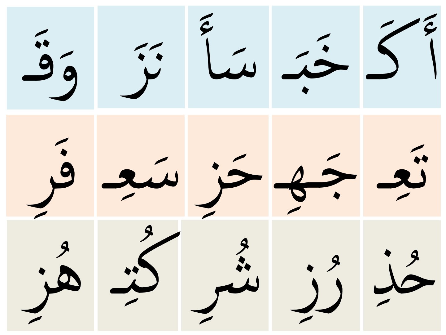 Step-by-Step Guide to Teaching Reading and Writing – Free Educational Resource