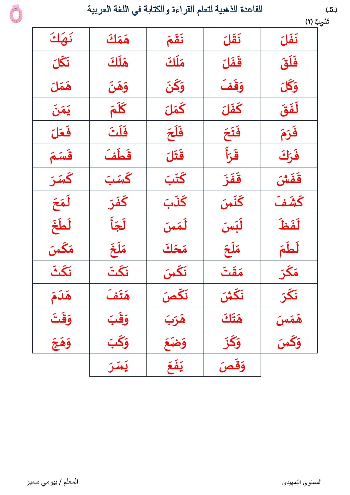 Let’s Read Workbook – The Golden Method for Learning to Read and Write in Arabic (Free PDF)