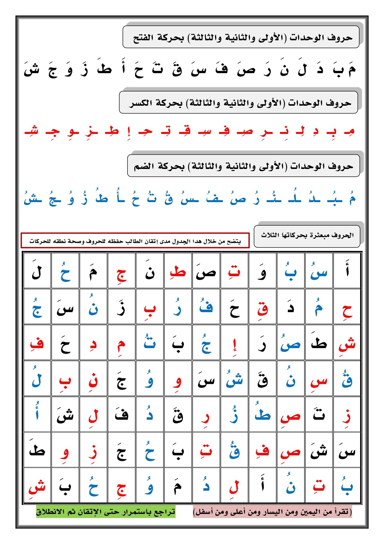 Daily Reading and Writing Practice PDF for 1st Grade Kids