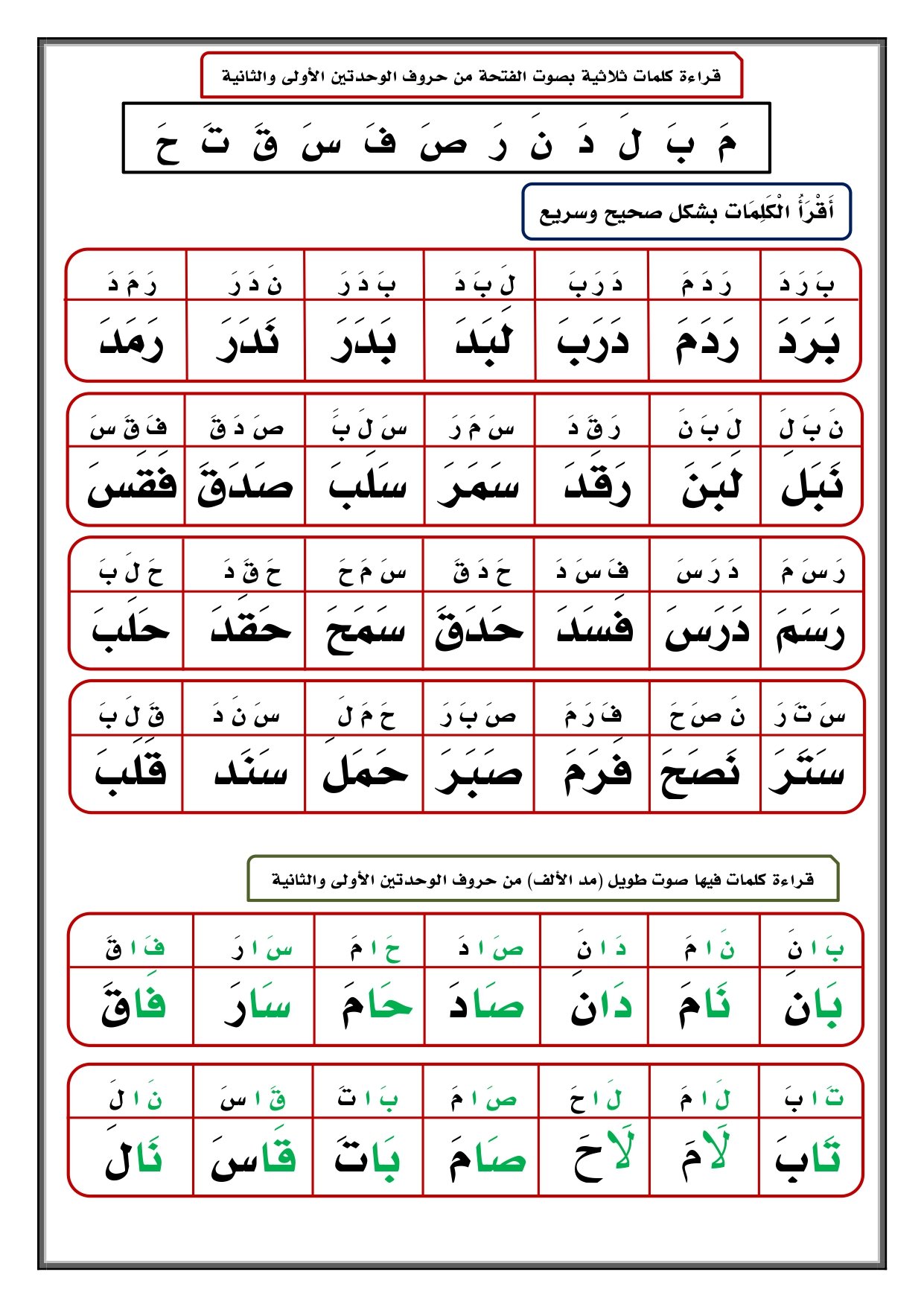 Daily Reading and Writing Practice PDF for 1st Grade Kids