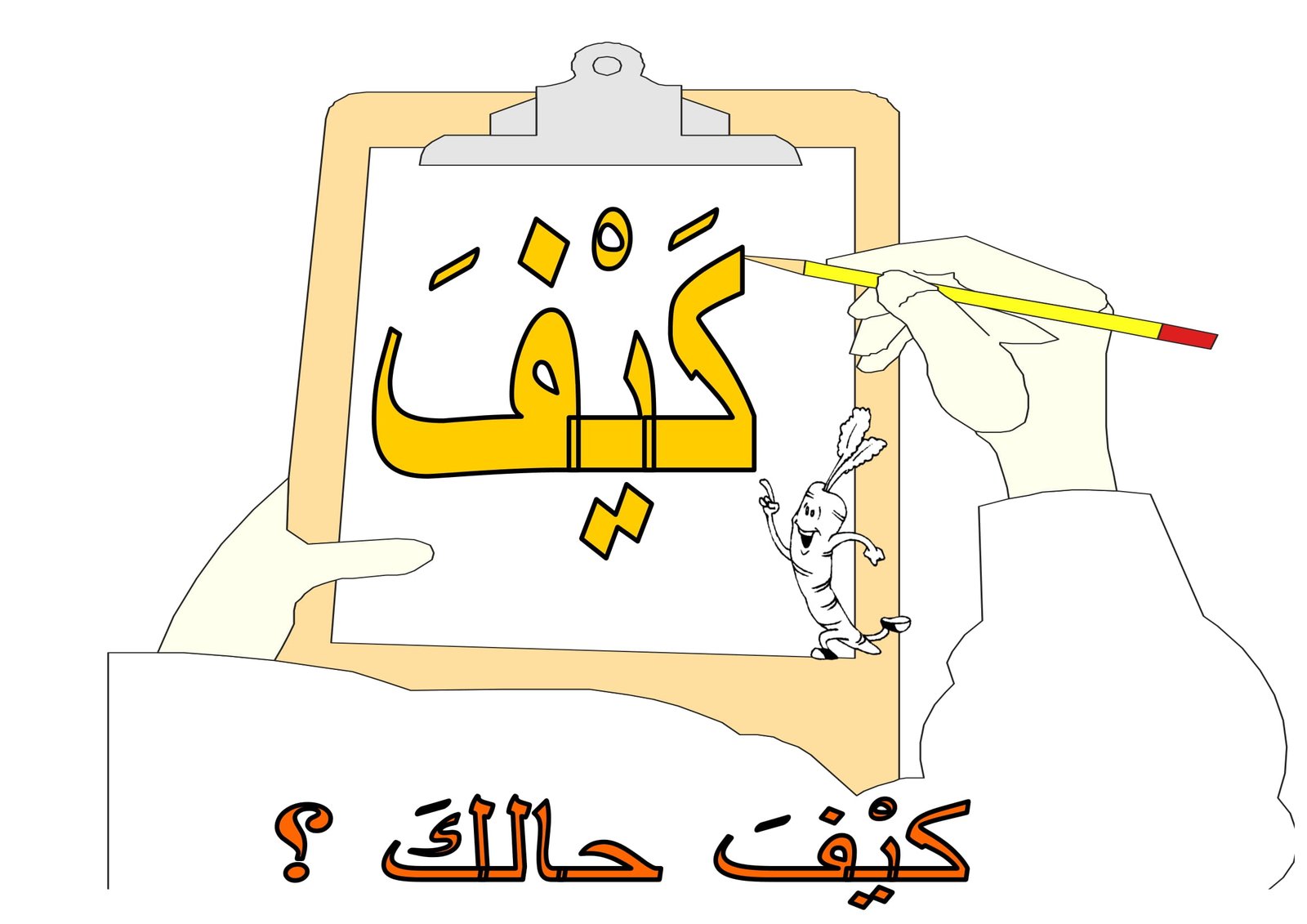 Top Free Resources to Teach Interrogative Tools for Kids