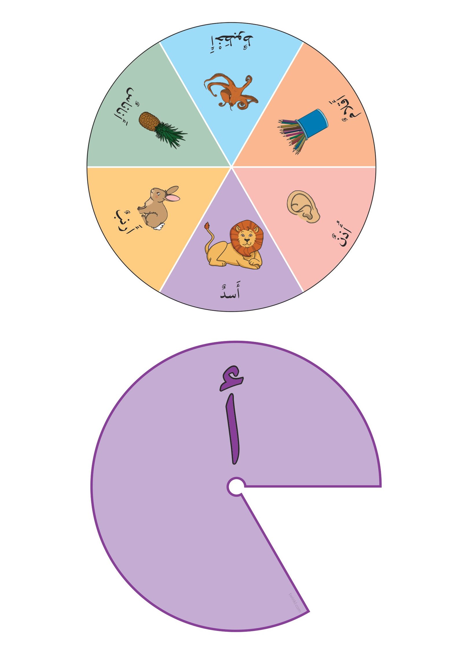 Arabic Alphabet Wheel