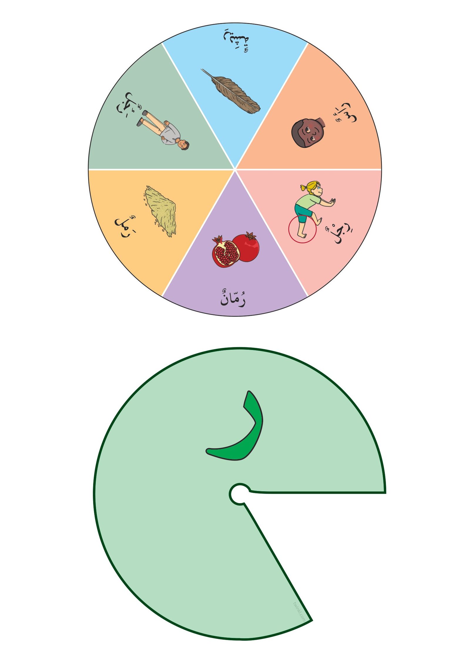 عجلة الحروف الهجائية للأطفال: ملف PDF تحميل مباشر مجاني