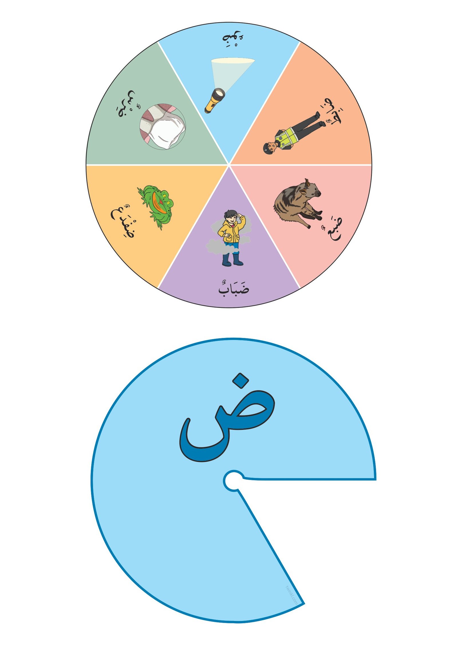 Arabic Alphabet Wheel