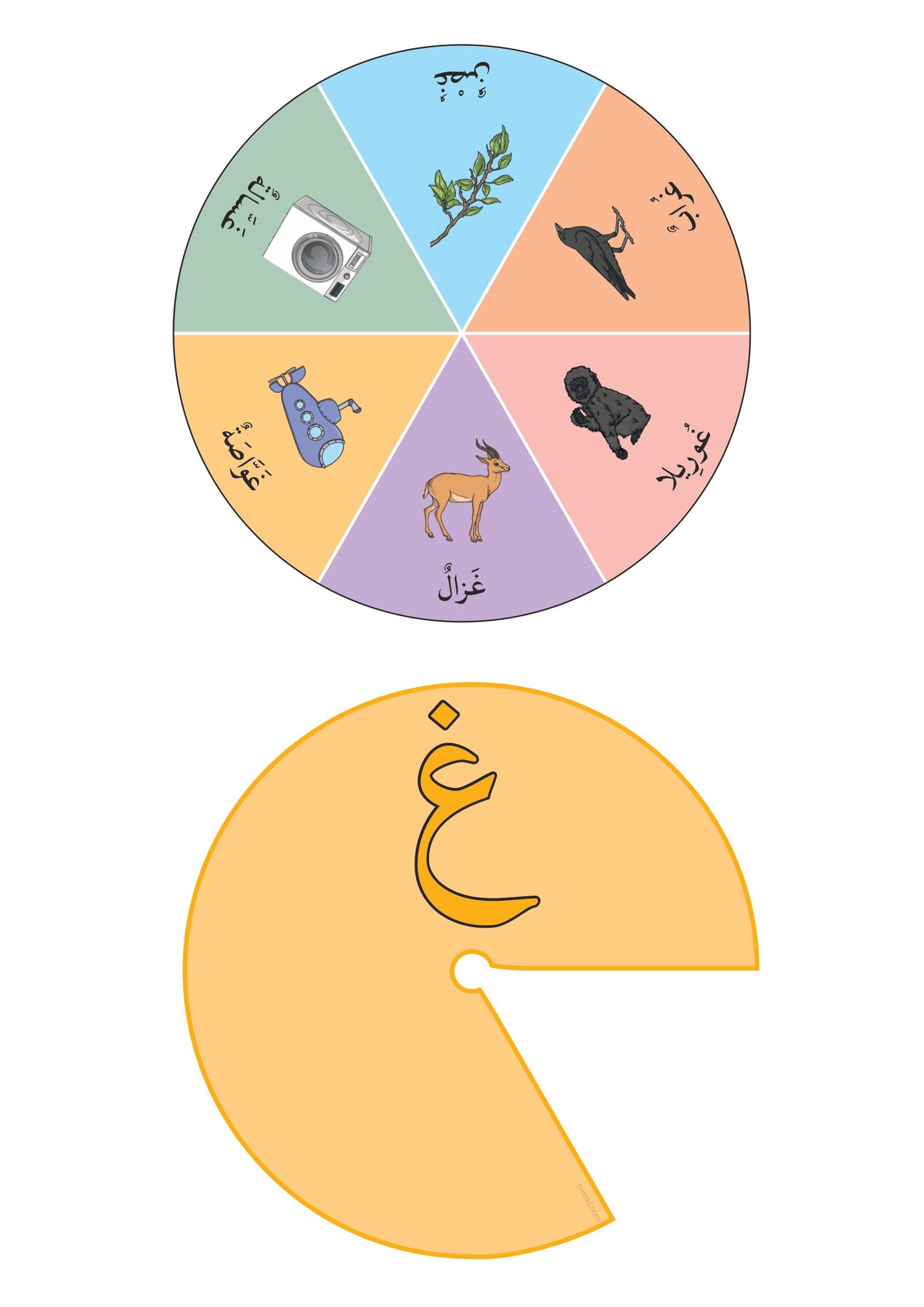 Arabic Alphabet Wheel