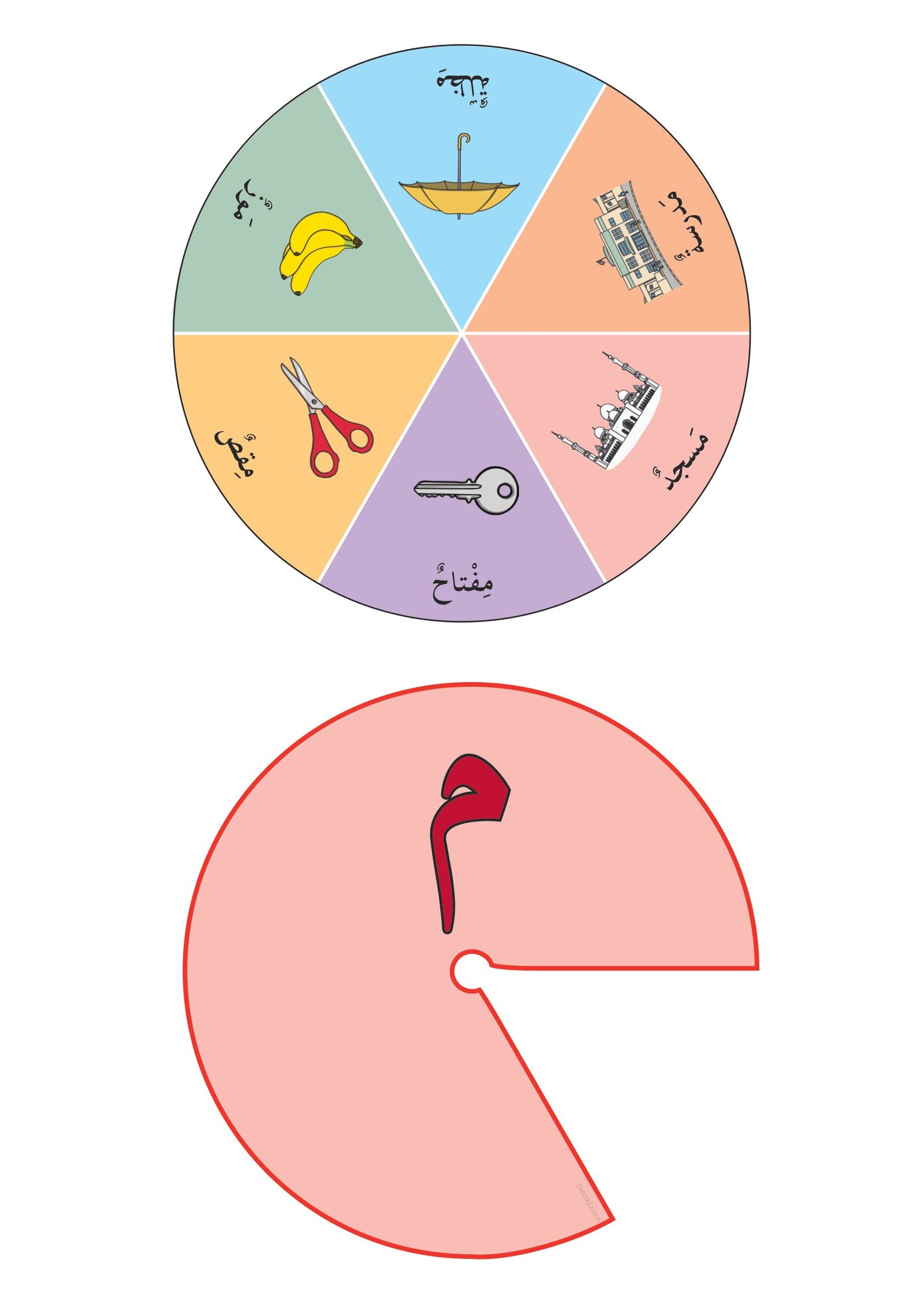 Arabic Alphabet Wheel
