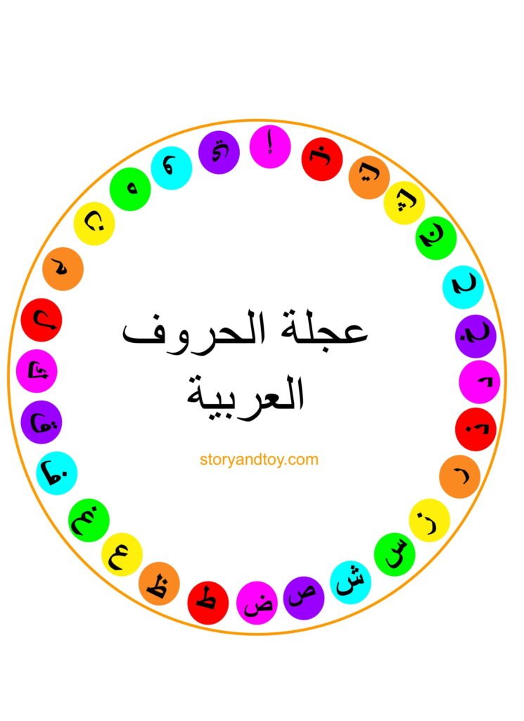 Arabic Alphabet and Numbers Revision PDF