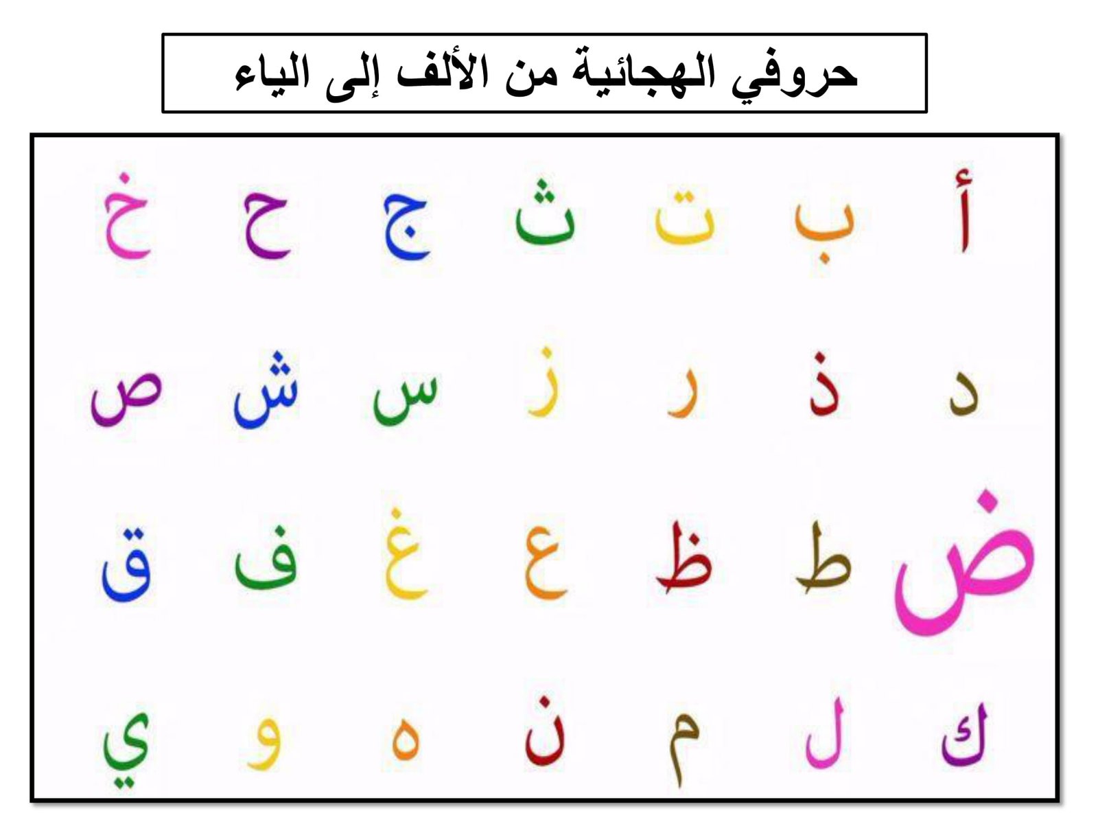 Arabic Alphabet and Numbers Workbook PDF