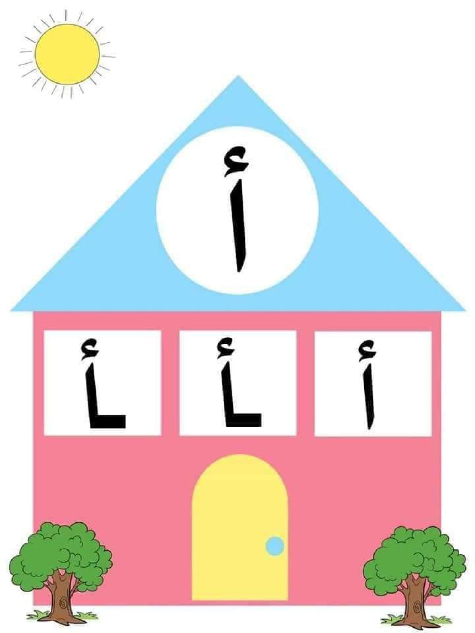 Arabic Letter Positions PDF