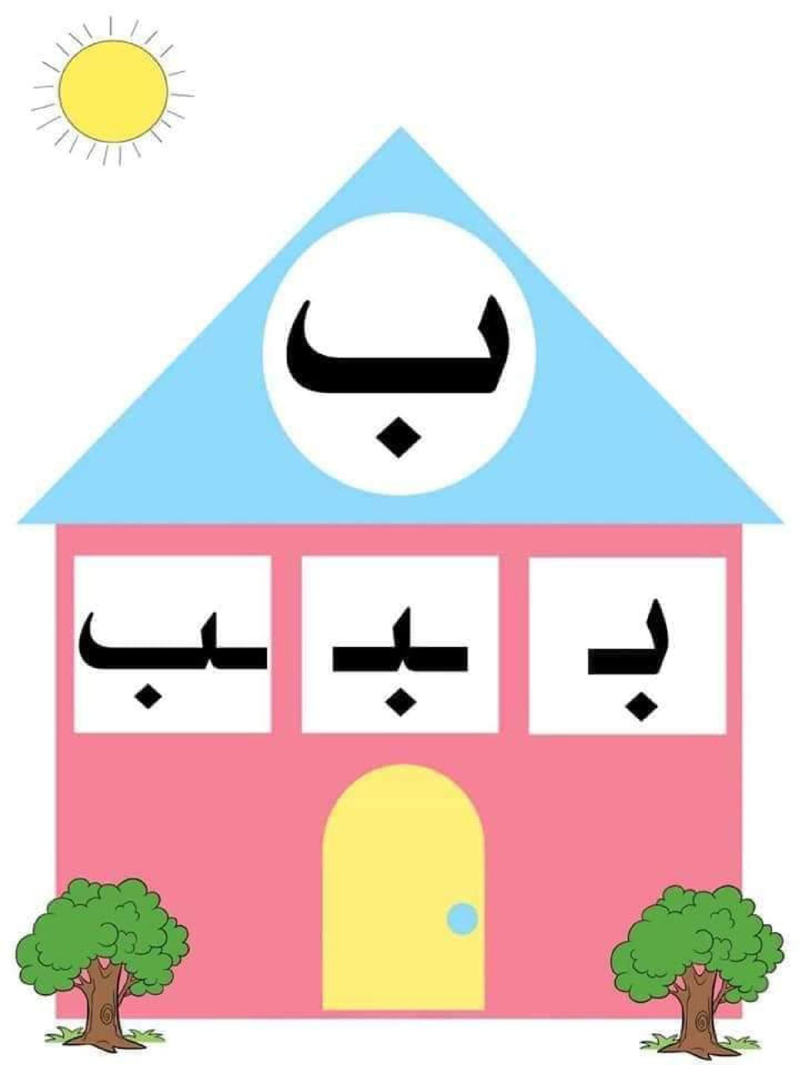 Arabic Letter Positions PDF