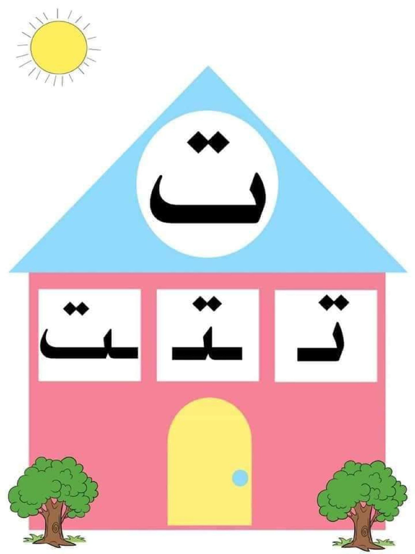 Arabic Letter Positions PDF