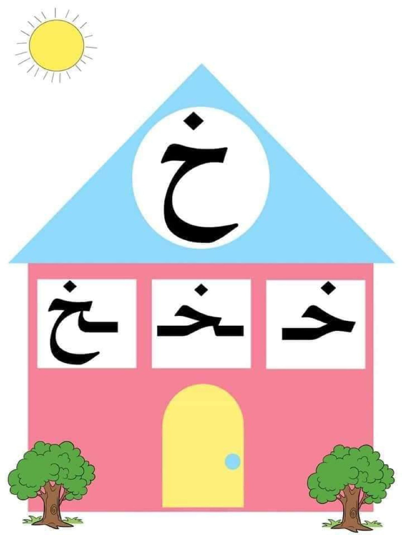 Arabic Letter Positions PDF