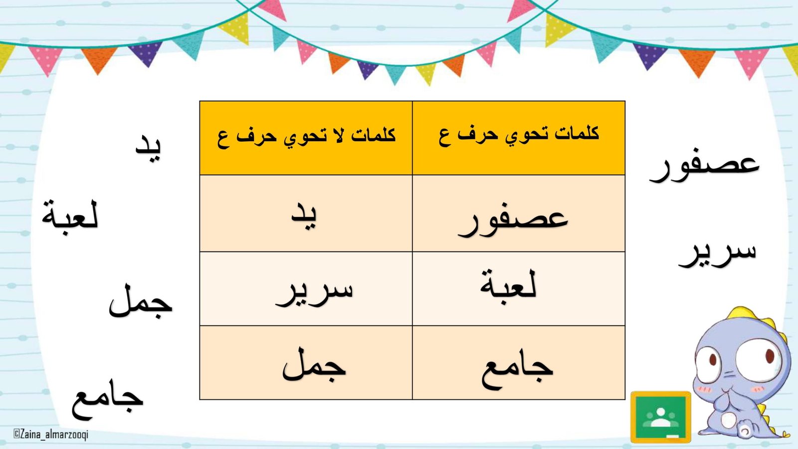 Arabic Letter Ain Worksheets