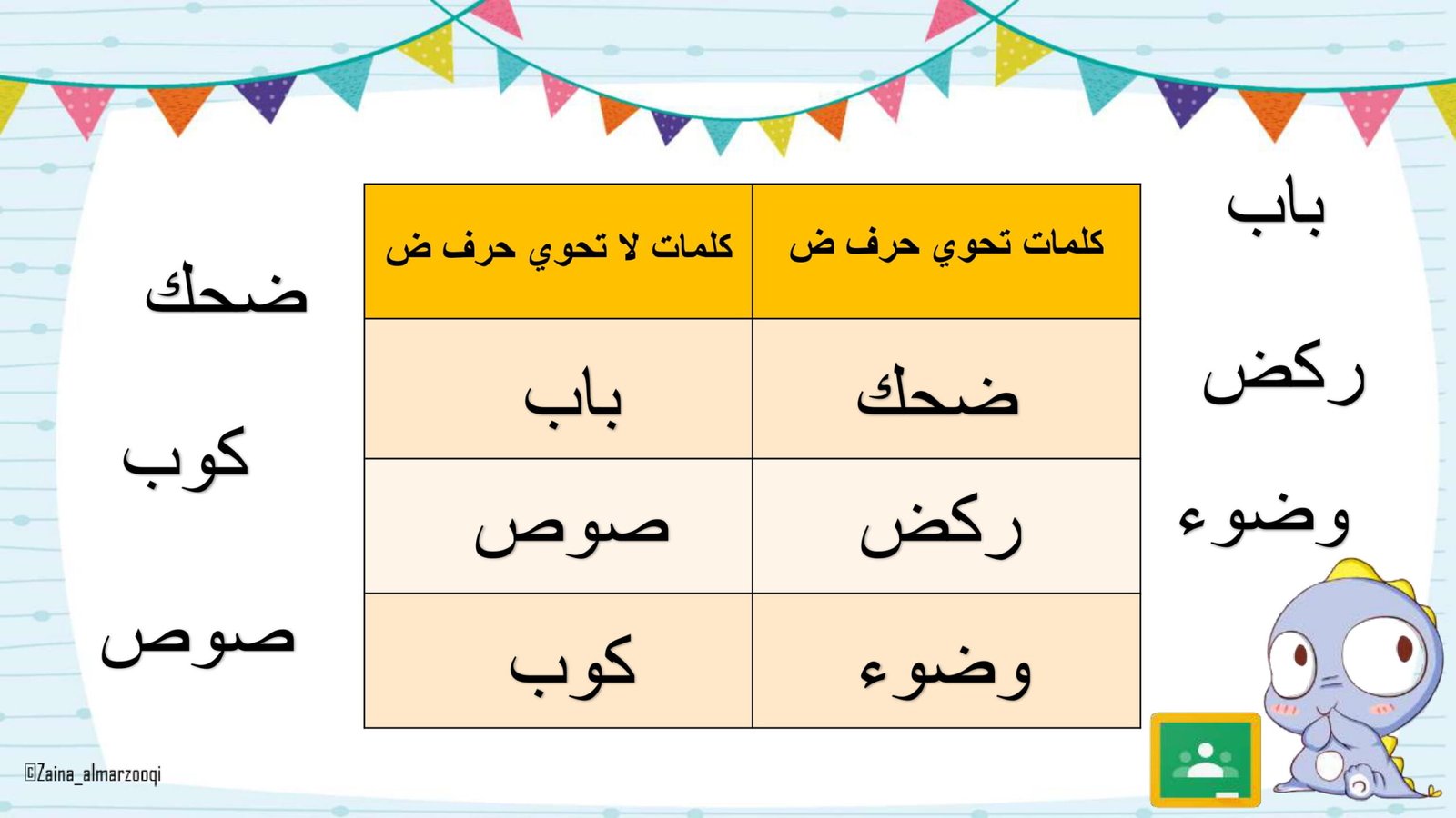 Arabic Letter Dad Worksheets