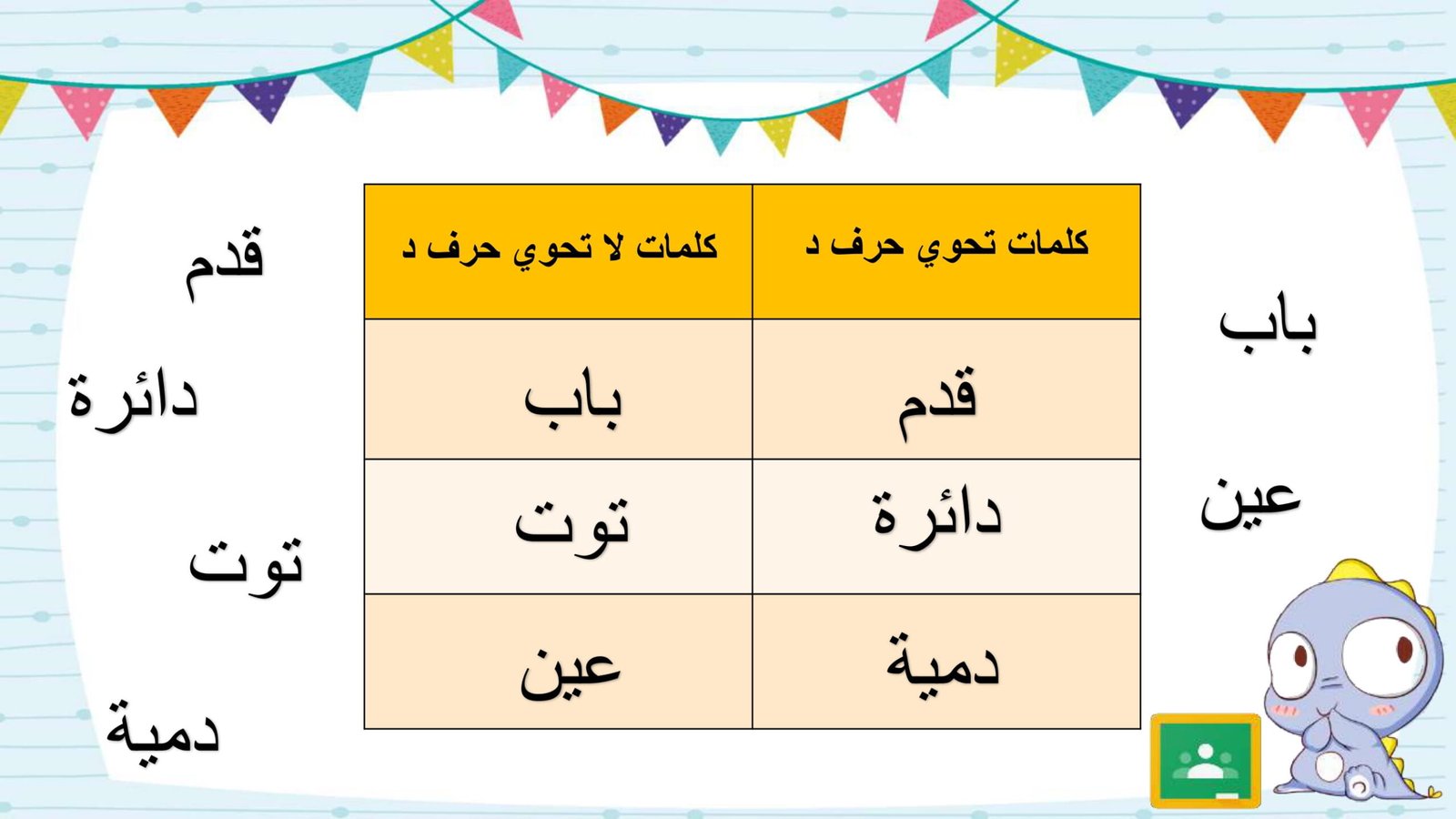 Arabic Letter Dal Worksheet