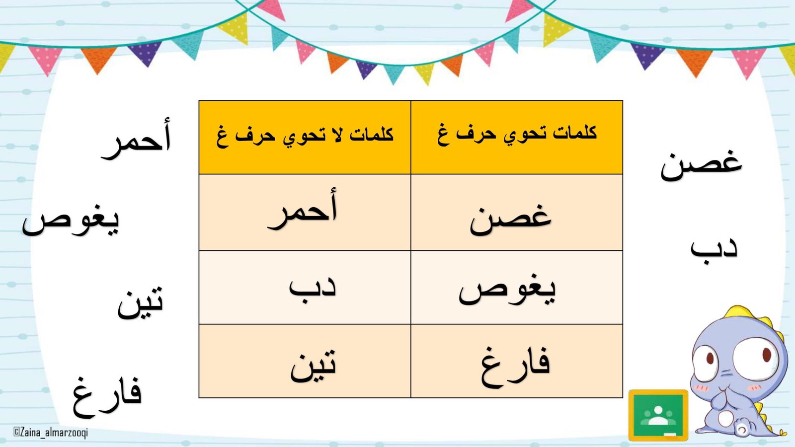 Arabic Letter Ghain Worksheets