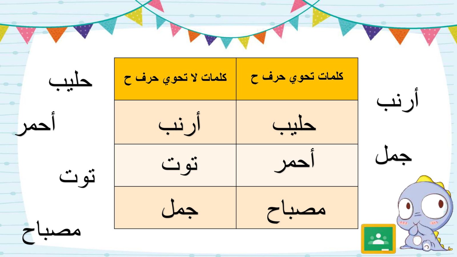 Arabic Letter Ha Worksheet