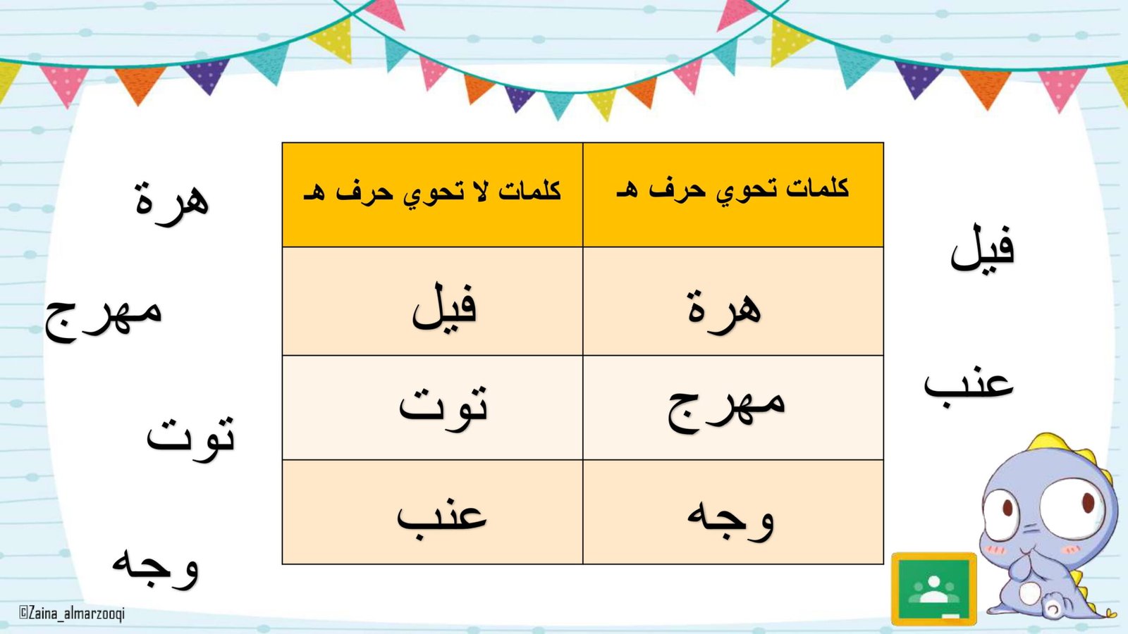 Arabic Letter Ha Worksheets