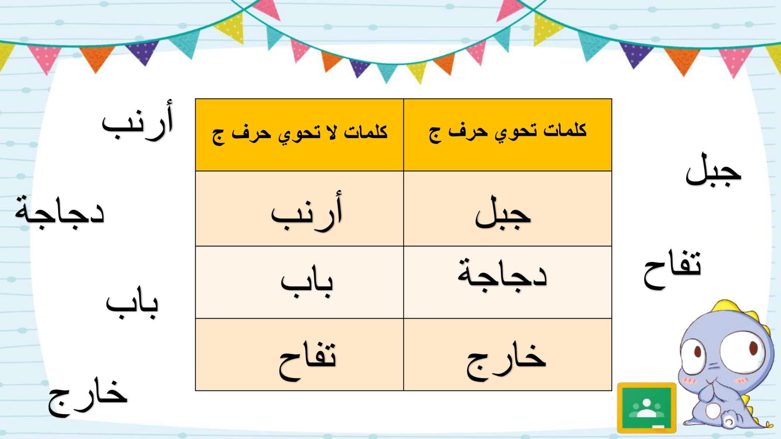 Arabic Letter Jeem Worksheet