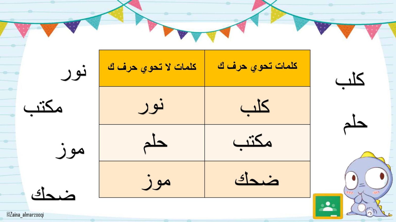 Arabic Letter Kaf Worksheets