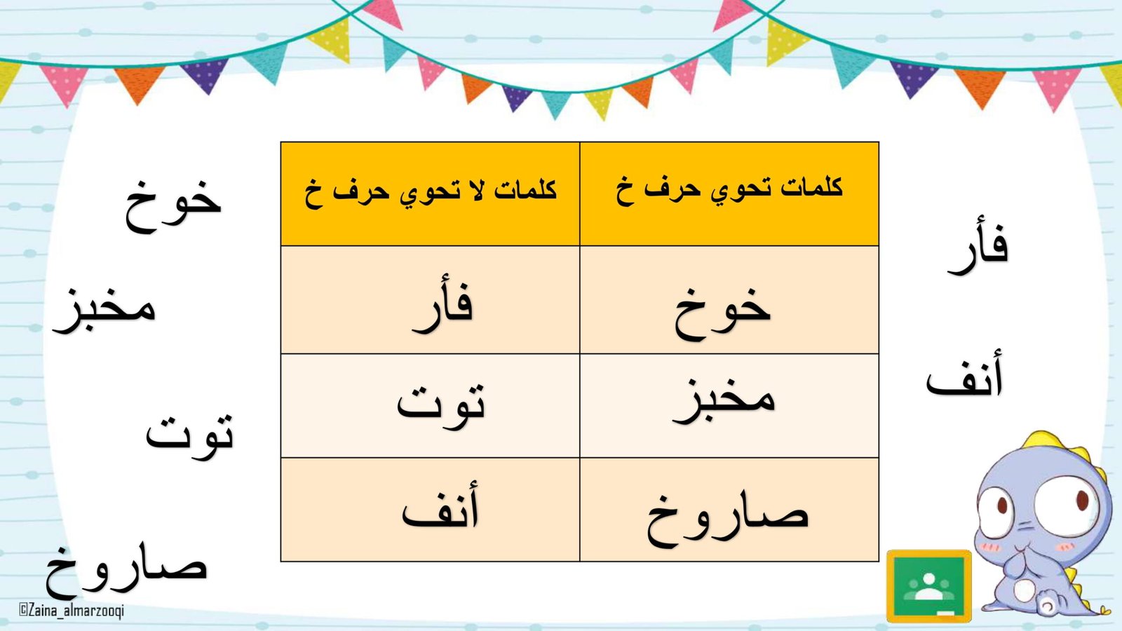 Arabic Letter Kha Worksheet