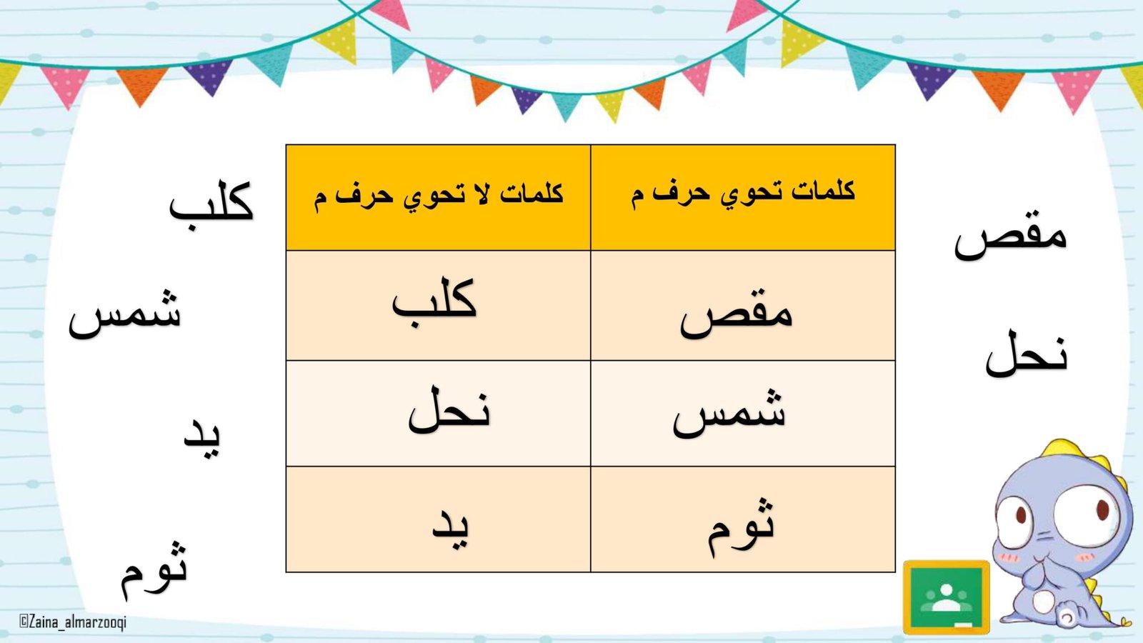 Arabic Letter Mim Worksheets
