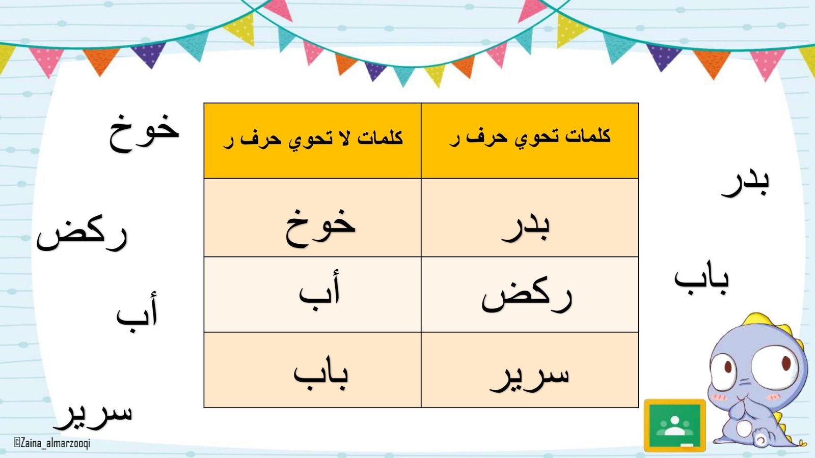 Arabic Letter Ra Worksheet