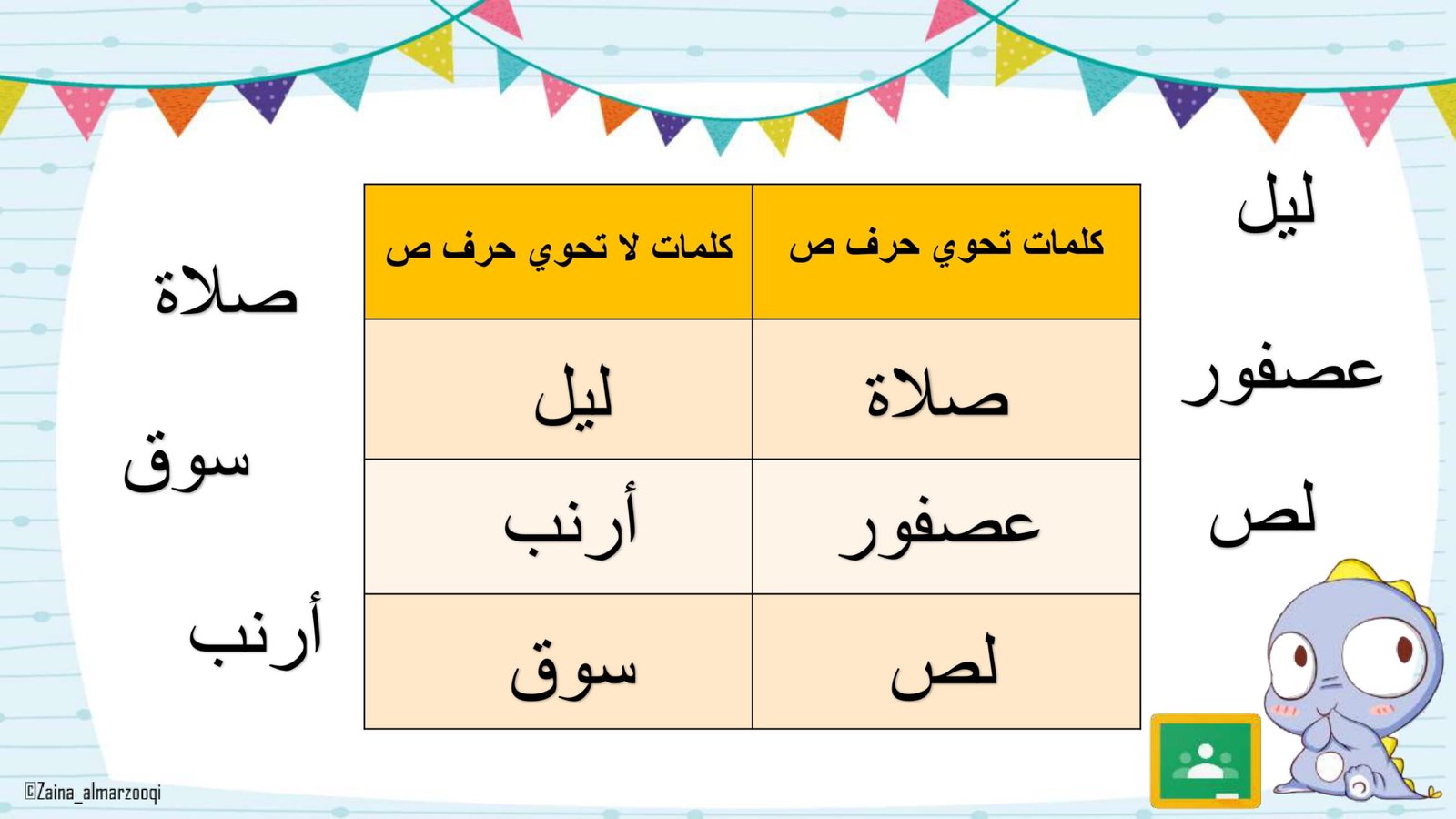 Arabic Letter Sad Worksheets