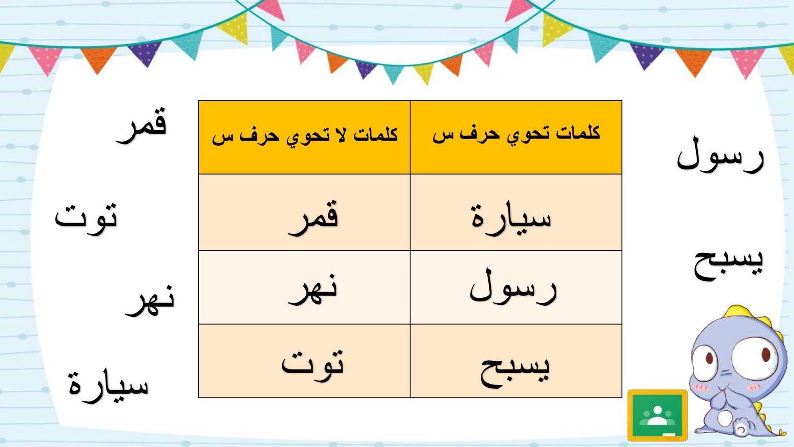 Arabic Letter Seen Worksheet