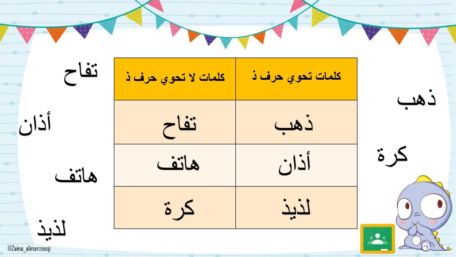 Arabic Letter Thal Worksheet