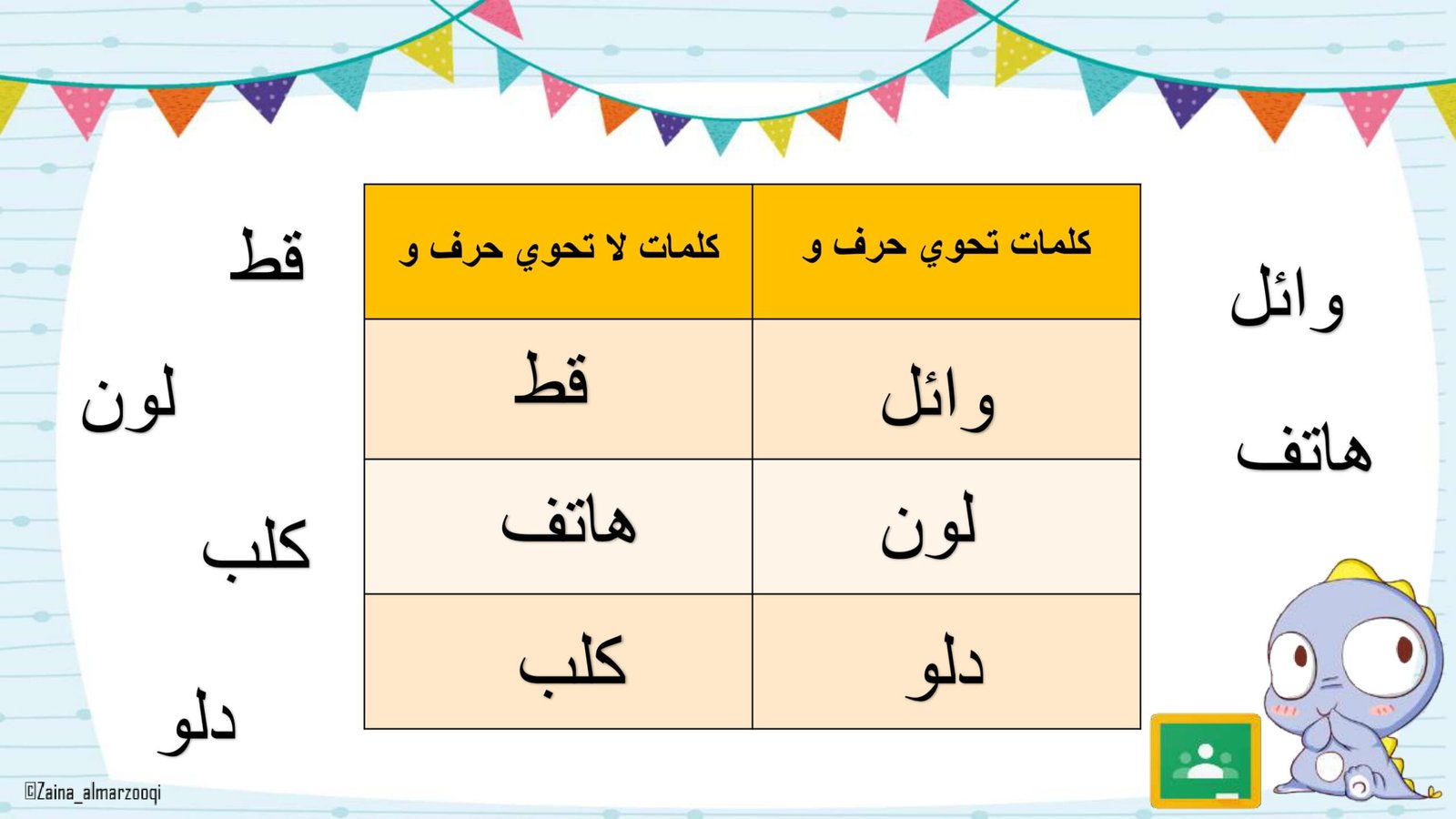 Arabic Letter Waw Worksheets 