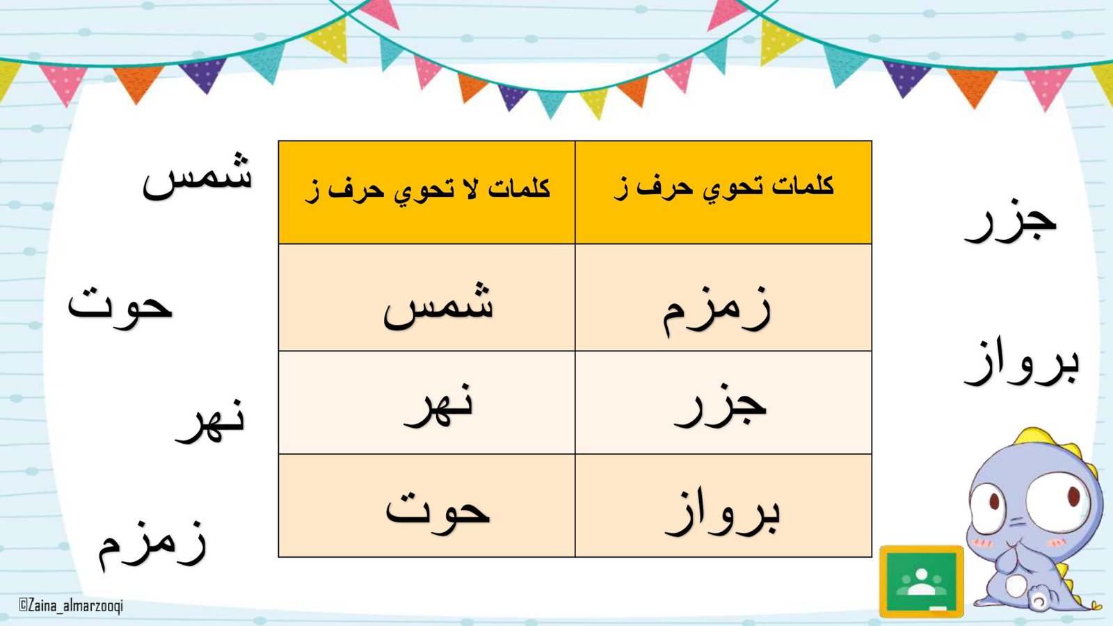 Arabic Letter Zay Worksheet