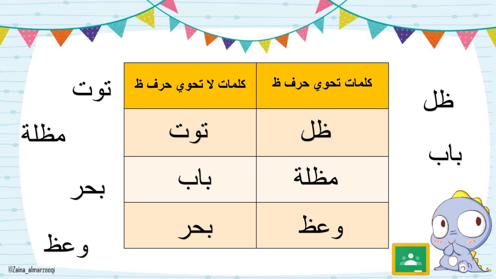 Arabic Letter Zha Worksheets 1