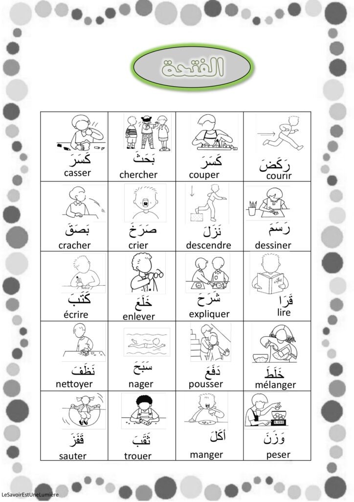 Arabic Fatha Exercises