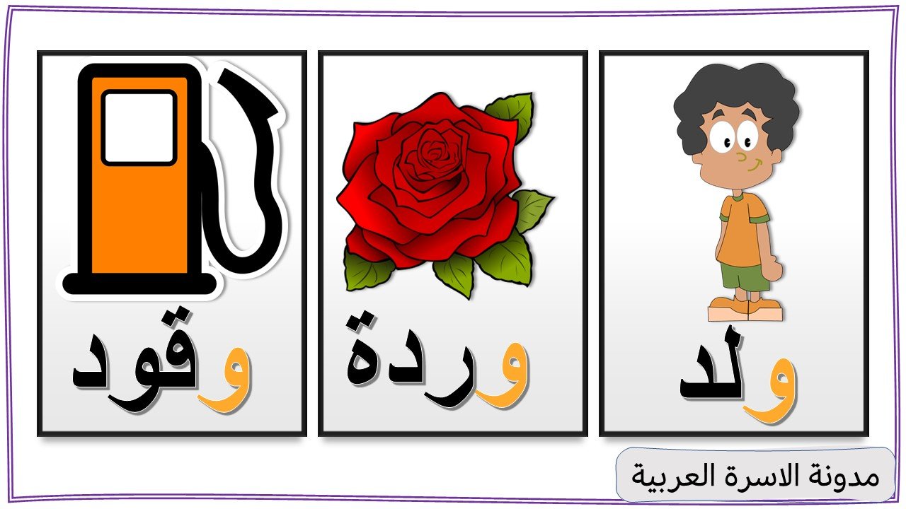 Arabic Letter Waw Vocabulary