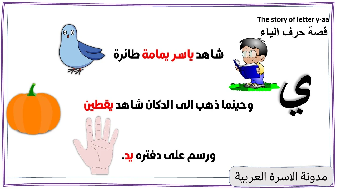 Arabic Letter Waw Vocabulary