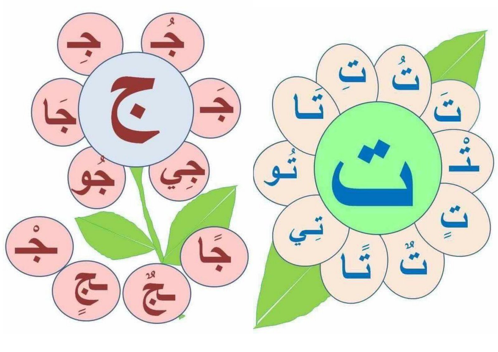 Printable Arabic Alphabet Flashcards